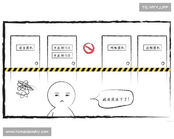 联防策略在现代安全防控体系中的应用与实践研究分析 联防策略在现代安全防控体系中的应用与实践研究分析
