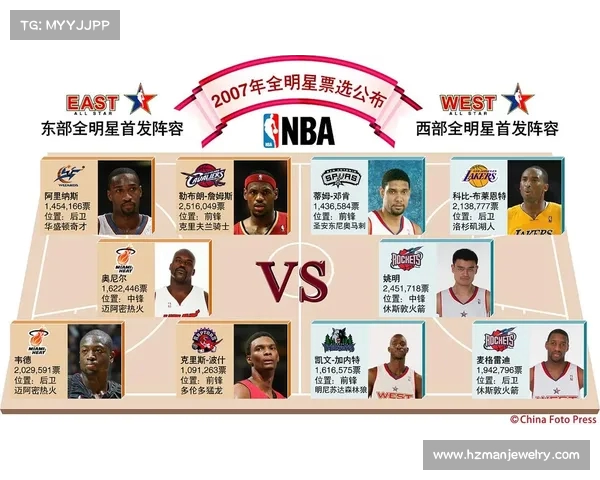 NBA比赛评分体系解析 球员表现与数据背后的深度解读 NBA比赛评分体系解析 球员表现与数据背后的深度解读